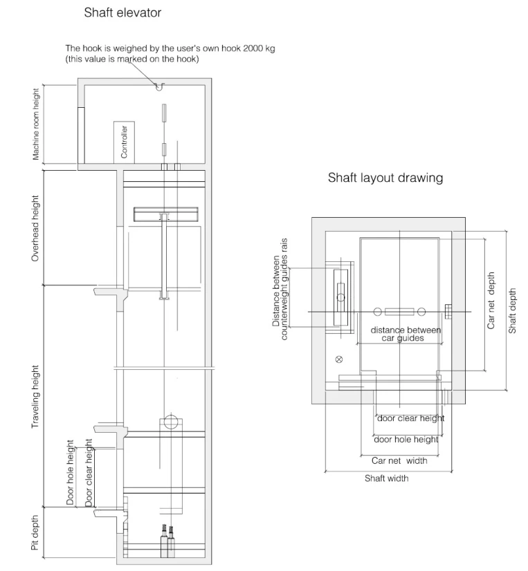 FUJI Bed Elevator Layout Drawing