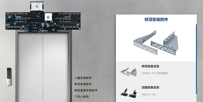 Door Machine Door Machine