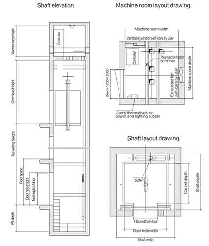 FUJI lift company provides machine room lift FUJI lift company provides machine room lift