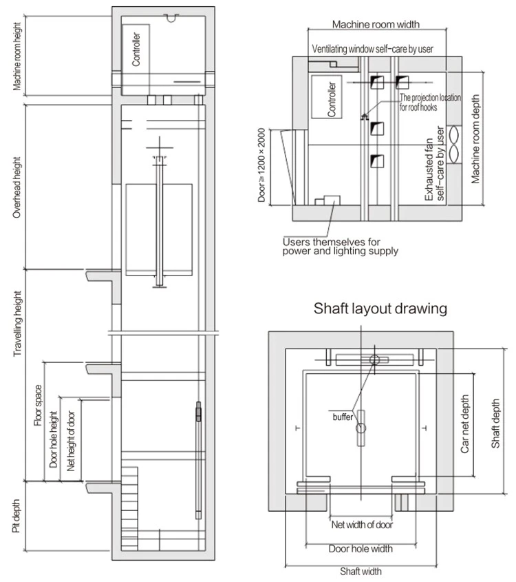 FUJI Glass Door Passenger Elevator Structural diagram FUJI Glass Door Passenger Elevator Structural diagram